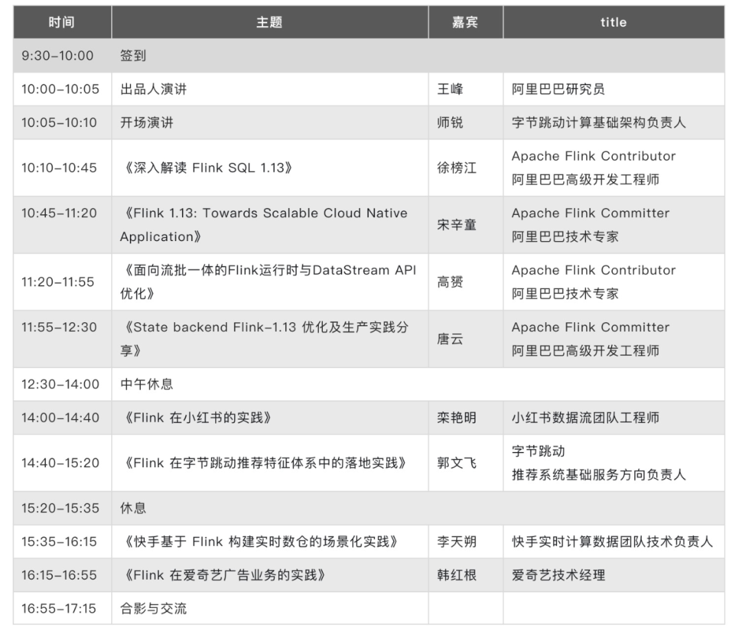 倒计时 5 天！Apache Flink Meetup · 北京站，1.13 新版本 x 互娱实践分享的开发者盛筵！（转）